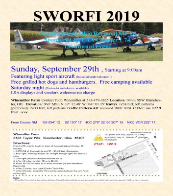 SWORFI Flyer 2019.jpg